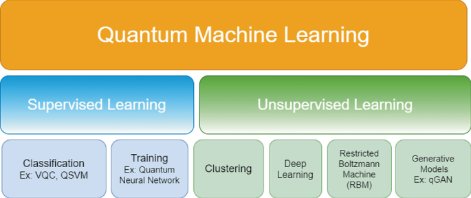 Beyond the Calculation: What 180/12 Teaches Us About Simplicity, Efficiency, and Modern Life