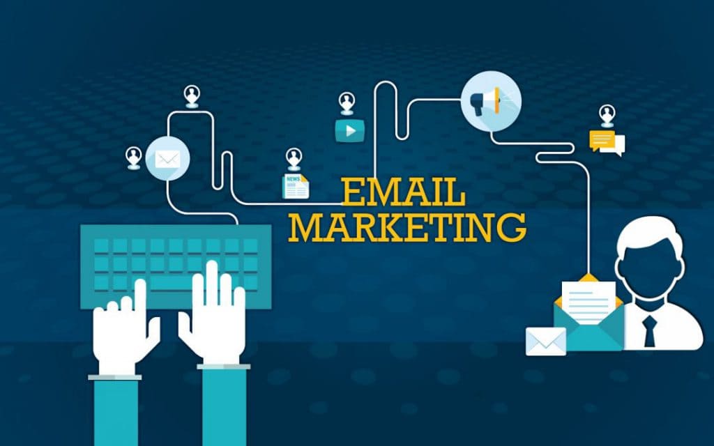 Email Marketing Ideas to Shake your Business Up! Cleverscale.com